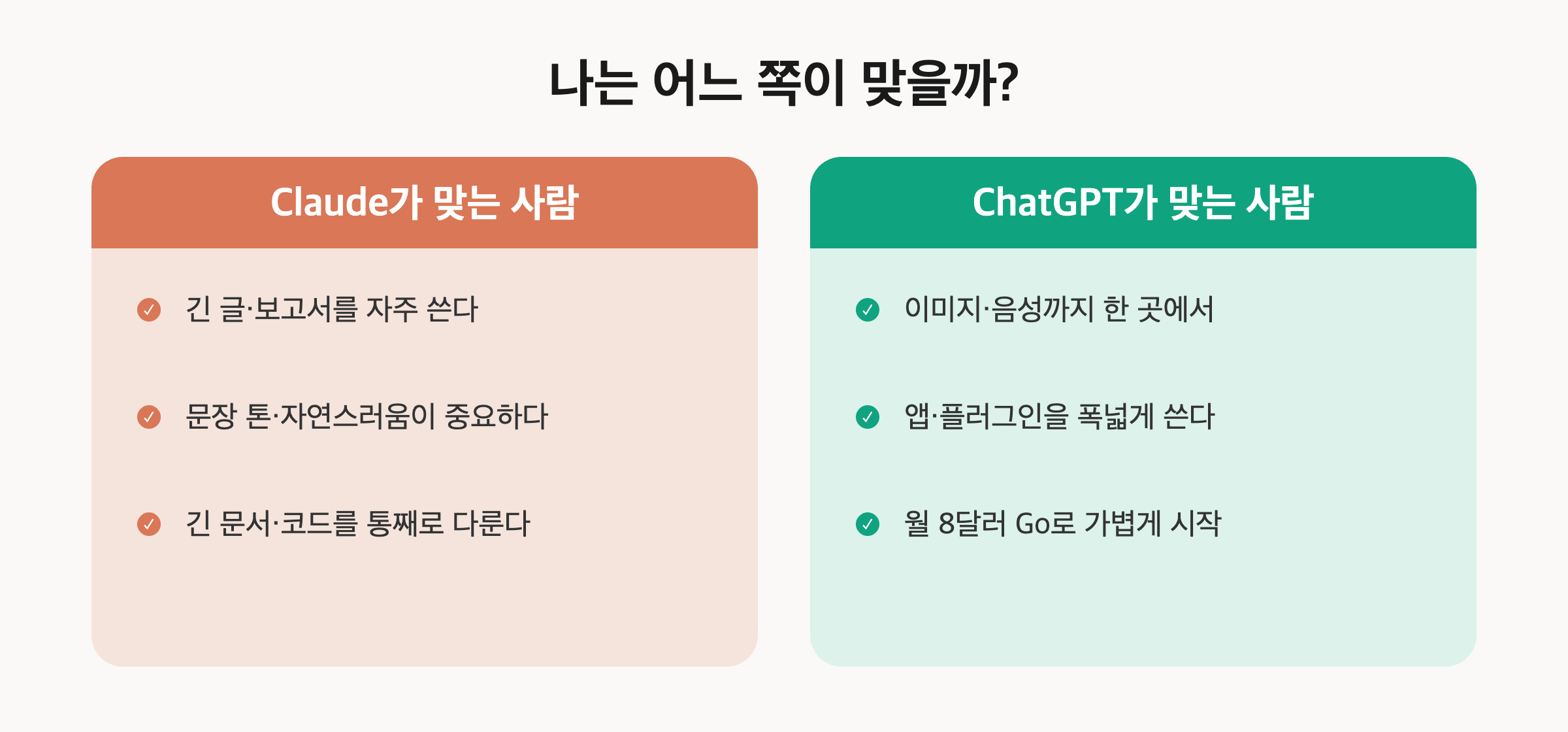 Claude와 ChatGPT 중 나에게 맞는 선택 가이드